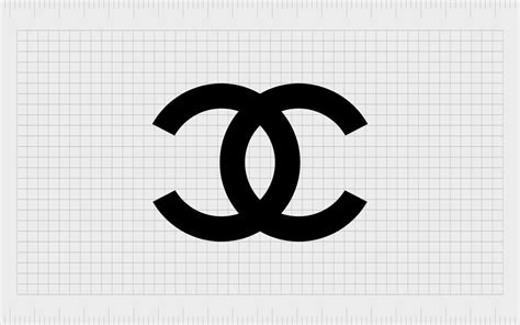 HISTORY OF CHANEL SYMBOLS .